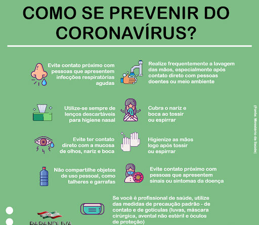 prevenção coronavírus